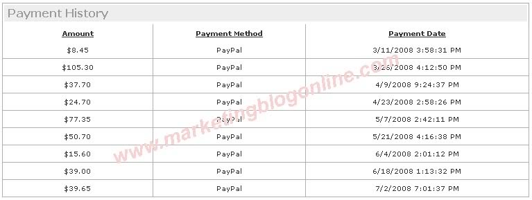 payment history