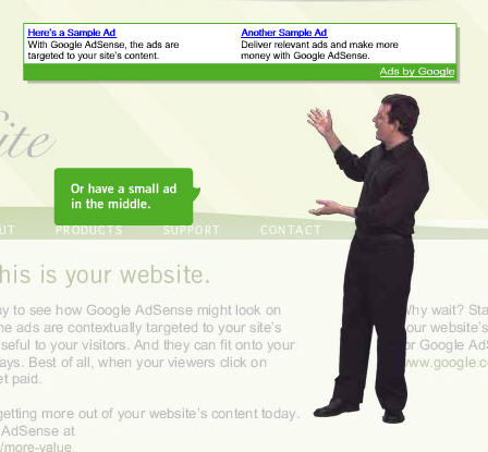 adsense placements