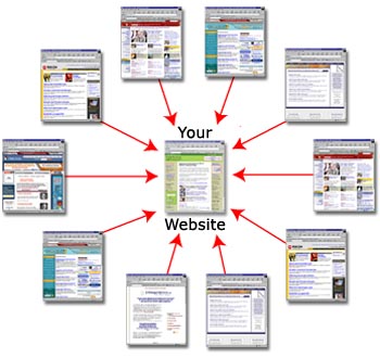 link building campaign pictures
