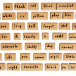 lists of keyword