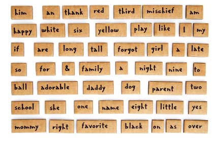 lists of keyword