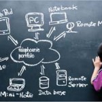 marketing self portfolio